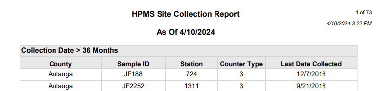 AL TDM HPMS Site Collection (2).png