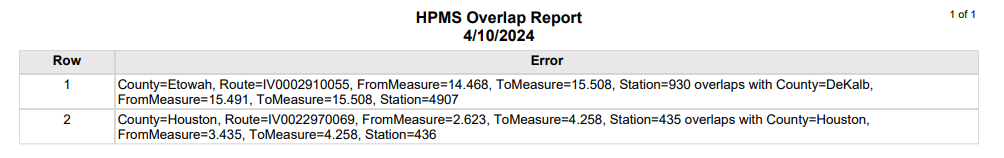 AL TDM Overlap Report (2).png