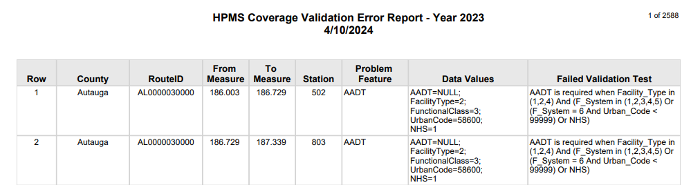 AL TDM HPMS Coverage Validation (2).png