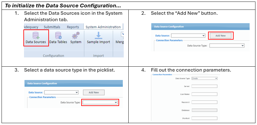 ALDOT HPMS Workflow Data Source Configuration.png