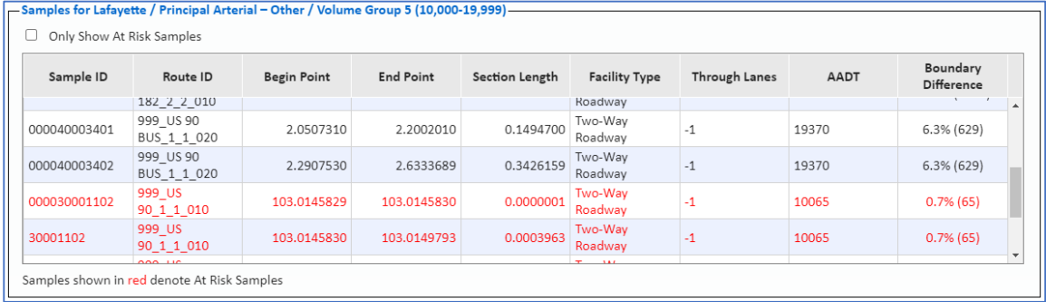 Sample_Risk_Detail_Table.png